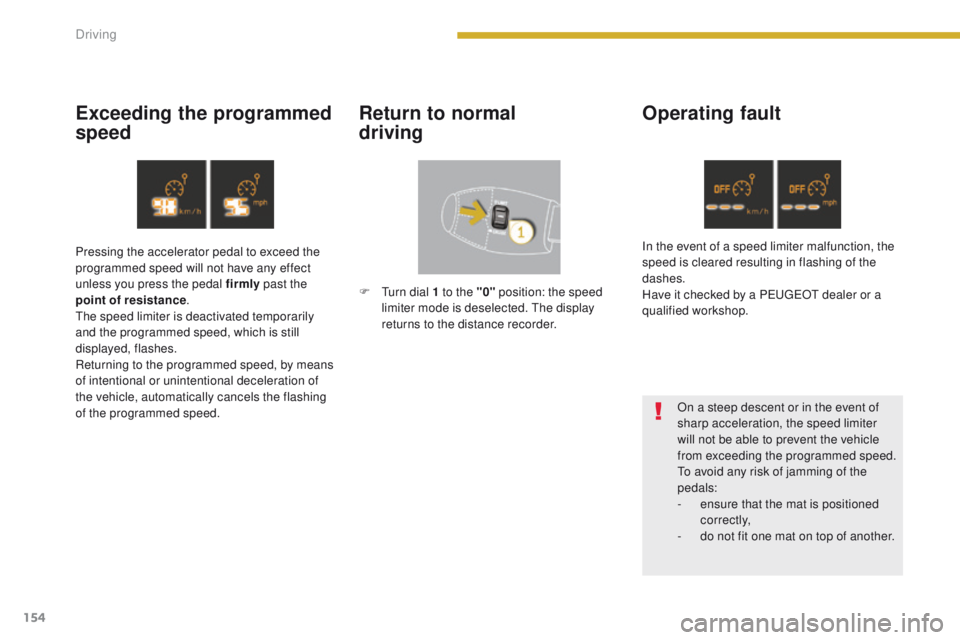 PEUGEOT 308 2015 Owners Manual 154
Operating fault
On a steep descent or in the event of
sharp acceleration, the speed limiter
will not be able to prevent the vehicle
from exceeding the programmed speed.
To avoid any risk of jam PEUGEOT 308 2015 Owners Manual 154
Operating fault
On a steep descent or in the event of
sharp acceleration, the speed limiter
will not be able to prevent the vehicle
from exceeding the programmed speed.
To avoid any risk of jam