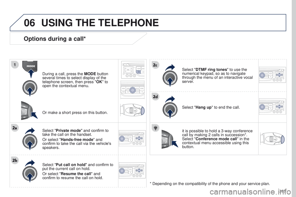PEUGEOT 308 2015 Owners Manual 06
285
Options during a call*
During a call, press the MODE button
several times to select display of the
telephone screen, then press " OK" to
open the contextual menu.
Select "Private PEUGEOT 308 2015 Owners Manual 06
285
Options during a call*
During a call, press the MODE button
several times to select display of the
telephone screen, then press " OK" to
open the contextual menu.
Select "Private