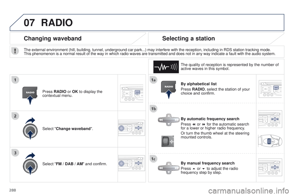PEUGEOT 308 2015 Owners Manual 07
288By alphabetical list
Press RADIO, select the station of your
choice and confirm.
By automatic frequency search
Press 7 or 8 for the automatic search
for a lower or higher radio frequency.
Or t PEUGEOT 308 2015 Owners Manual 07
288By alphabetical list
Press RADIO, select the station of your
choice and confirm.
By automatic frequency search
Press 7 or 8 for the automatic search
for a lower or higher radio frequency.
Or t