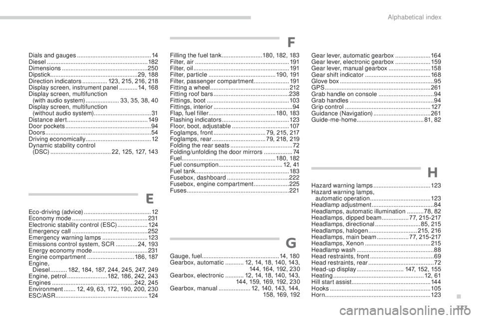 PEUGEOT 308 2015  Owners Manual 333
Eco-driving (advice) ........................................ 12
Economy mode  ............................................. 231
Electronic stability control (ESC)
  ..................124
Emergenc