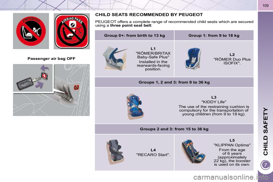 PEUGEOT 3008 DAG 2009  Owners Manual CHILD SAFETY
109
   Passenger air bag OFF   
 CHILD SEATS RECOMMENDED BY PEUGEOT 
 PEUGEOT offers a complete range of recommended child seats which are secured 
using a   three point seat belt  : 
   