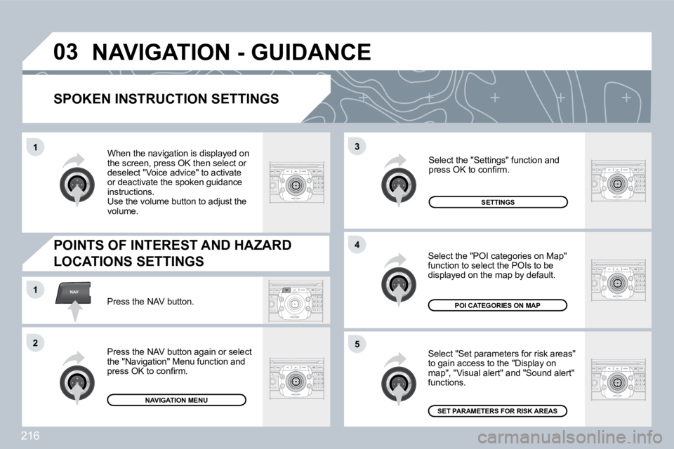 PEUGEOT 3008 DAG 2009  Owners Manual 216
03
5
3
�4
NAV1
�2
1
  SPOKEN INSTRUCTION SETTINGS 
 Select "Set parameters for risk areas" �t�o� �g�a�i�n� �a�c�c�e�s�s� �t�o� �t�h�e� �"�D�i�s�p�l�a�y� �o�n� map", "Visual alert" and "Sound a