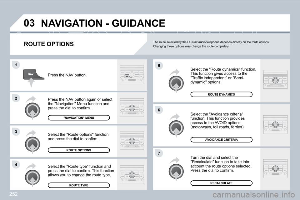 PEUGEOT 3008 DAG 2009  Owners Manual 252
03
5
6
�7
1
2
3
4
 NAVIGATION - GUIDANCE 
  ROUTE OPTIONS 
 Select the "Route dynamics" function. � �T�h�i�s� �f�u�n�c�t�i�o�n� �g�i�v�e�s� �a�c�c�e�s�s� �t�o� �t�h�e� �"�T�r�a�f�ﬁ� �c� �i�n