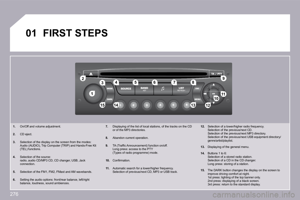 PEUGEOT 3008 DAG 2009  Owners Manual 276
�1
�2�2
�1�0�1�0�1�1�1�1
�1�3�1�3�1�4�1�4�1�5�1�5
�3�3�4�4�5�5�6�6�7�7�8�8�9�9
�1�2�1�2
�0�1� �F�I�R�S�T� �S�T�E�P�S� 
� � � �1�.�   On/Off and volume adjustment. 
� � �2�.�   CD eject. 
� � �3�.�
