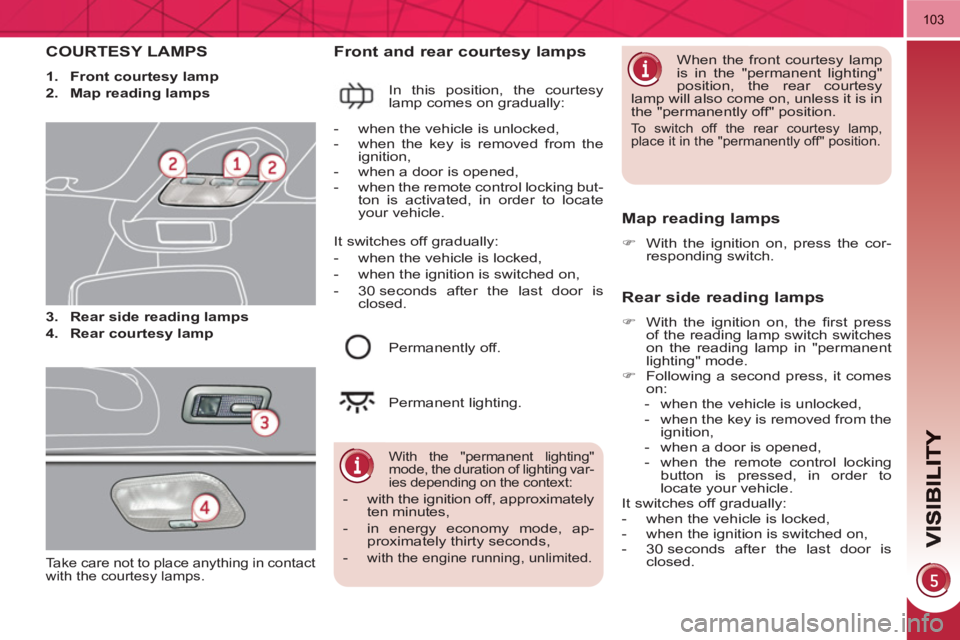 PEUGEOT 3008 HYBRID 4 2011  Owners Manual 103
COURTESY LAMPS 
   
 
1. 
  Front courtesy lamp 
 
   
2. 
  Map reading lamps 
 
   
3. 
  Rear side reading lamps 
 
   
4. 
  Rear courtesy lamp 
 
 
 
 Front and rear courtesy lamps
 
In this 