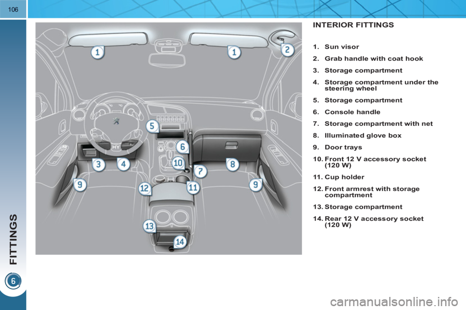 PEUGEOT 3008 HYBRID 4 2011  Owners Manual FITTINGS
106
INTERIOR FITTINGS
   
 
1. 
  Sun visor 
 
   
2. 
  Grab handle with coat hook 
 
   
3. 
  Storage compartment 
 
   
4. 
  Storage compartment under the 
steering wheel 
 
   
5. 
  St