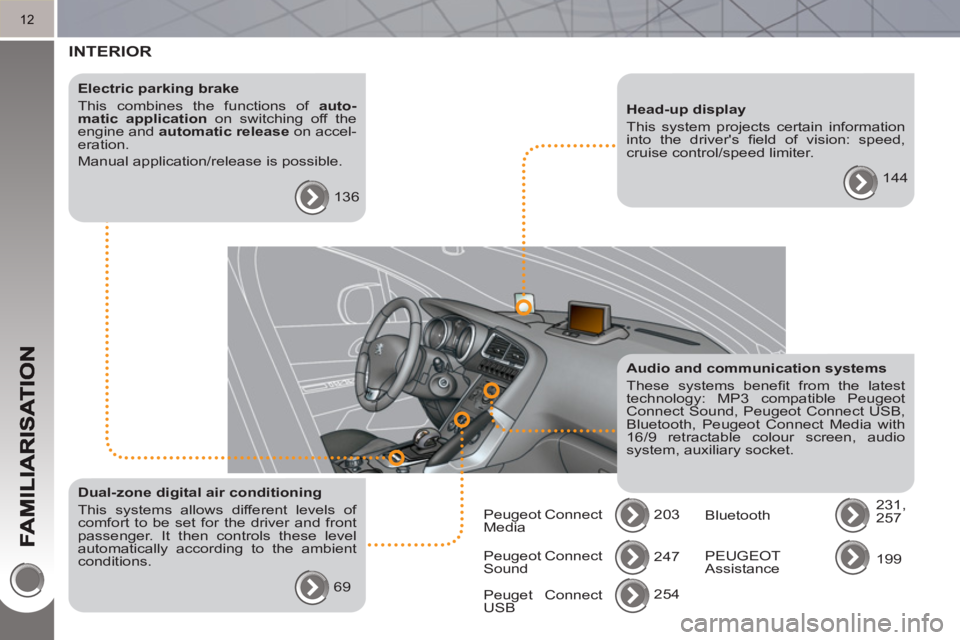 PEUGEOT 3008 HYBRID 4 2011 User Guide 12
  INTERIOR  
 
 
Electric parking brake 
  This combines the functions of  auto-
matic application 
 on switching off the 
engine and  automatic release 
 on accel-
eration. 
  Manual application/r