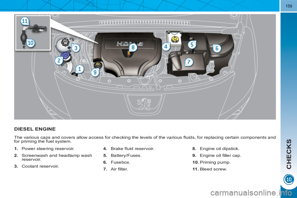 PEUGEOT 3008 HYBRID 4 2011 Owners Manual CHECKS
159
DIESEL ENGINE
The various caps and covers allow access for checking the levels of the various fl uids, for replacing certain components and
for priming the fuel system.
1.
Pow PEUGEOT 3008 HYBRID 4 2011 Owners Manual CHECKS
159
DIESEL ENGINE
The various caps and covers allow access for checking the levels of the various fl uids, for replacing certain components and
for priming the fuel system.
1.
Pow