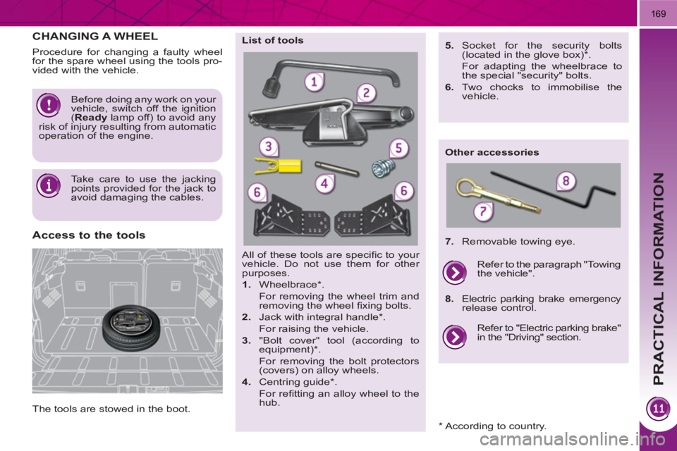 PEUGEOT 3008 HYBRID 4 2011  Owners Manual   
PRACTICAL INFORMATION
169
CHANGING A WHEEL
  The tools are stowed in the boot. 
 
 
Access to the tools 
 
Procedure for changing a faulty wheel 
for the spare wheel using the tools pro-
vided with