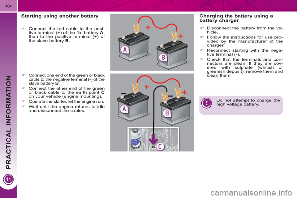 PEUGEOT 3008 HYBRID 4 2011  Owners Manual PRACTICAL INFORMATION
184
   
Charging the battery using a 
battery charger 
   
 
�) 
  Disconnect the battery from the ve-
hicle. 
   
�) 
  Follow the instructions for use pro-
vided by the manufac