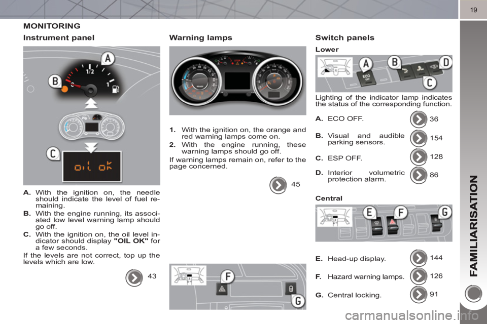 PEUGEOT 3008 HYBRID 4 2011 Owners Manual 19
MONITORING
Instrument 
panel 
   
 
A. 
 With the ignition on, the needle 
should indicate the level of fuel re-
maining. 
   
B. 
  With the engine running, its associ-
ated low level warning lamp