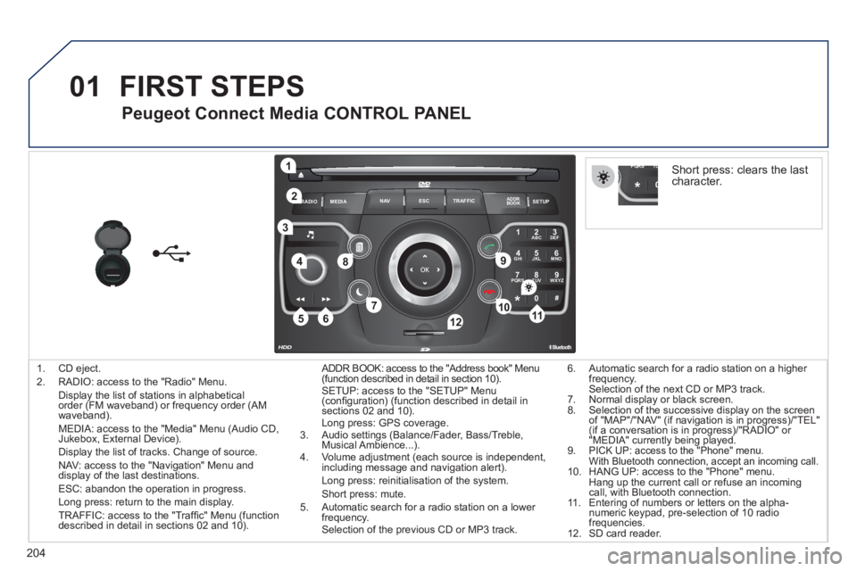 PEUGEOT 3008 HYBRID 4 2011 Owners Manual 204
01
2ABC3DEF
5JKL4GHI6MNO
8TUV7PQRS9WXYZ
0*#
1
RADIO MEDIANAV ESC TRAFFIC
SETUPADDR
BOOK
1
10
2
3
4
612
9
7
8
115
TU PQRS
0*
1. CD eject.
2. RADIO: access to the "Radio" Menu.
Display the list of PEUGEOT 3008 HYBRID 4 2011 Owners Manual 204
01
2ABC3DEF
5JKL4GHI6MNO
8TUV7PQRS9WXYZ
0*#
1
RADIO MEDIANAV ESC TRAFFIC
SETUPADDR
BOOK
1
10
2
3
4
612
9
7
8
115
TU PQRS
0*
1. CD eject.
2. RADIO: access to the "Radio" Menu.
Display the list of