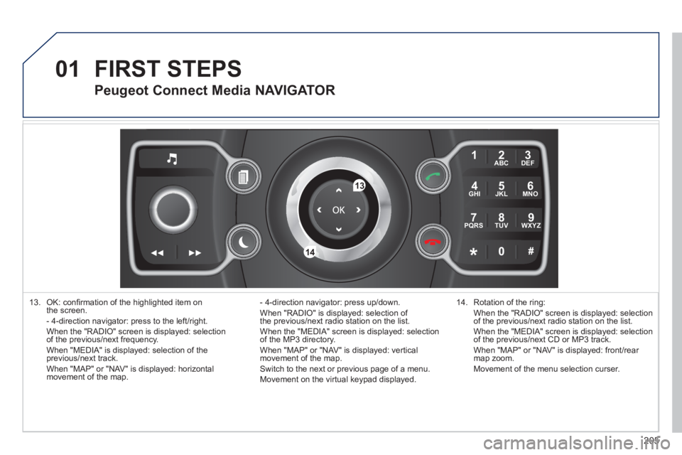PEUGEOT 3008 HYBRID 4 2011 Owners Manual 205
01
2ABC3DEF
5JKL4GHI6MNO
8TUV7PQRS9WXYZ
0*#
1
13
14
13. OK: confi rmation of the highlighted item on
the screen.
- 4-direction navigator: press to the left/right.
When the "RADIO" screen is dis PEUGEOT 3008 HYBRID 4 2011 Owners Manual 205
01
2ABC3DEF
5JKL4GHI6MNO
8TUV7PQRS9WXYZ
0*#
1
13
14
13. OK: confi rmation of the highlighted item on
the screen.
- 4-direction navigator: press to the left/right.
When the "RADIO" screen is dis