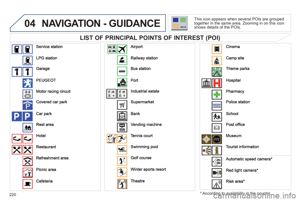 PEUGEOT 3008 HYBRID 4 2011 Owners Manual 220
04NAVIGATION - GUIDANCE
LIST OF PRINCIPAL POINTS OF INTEREST (POI)
* According to availability in the country. This icon appears when several P
OIs are grouped
together in the same PEUGEOT 3008 HYBRID 4 2011 Owners Manual 220
04NAVIGATION - GUIDANCE
LIST OF PRINCIPAL POINTS OF INTEREST (POI)
* According to availability in the country. This icon appears when several P
OIs are grouped
together in the same