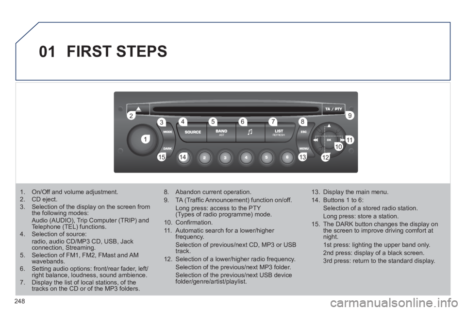 PEUGEOT 3008 HYBRID 4 2011 Owners Manual 248
01
1
22
10101111
133144155
33445566778899
122
FIRST STEPS
1. On/Off and volume adjustment. 2. CD eject. 3. Selection of the display on the screen from the following modes: Audio (AUDIO), Trip PEUGEOT 3008 HYBRID 4 2011 Owners Manual 248
01
1
22
10101111
133144155
33445566778899
122
FIRST STEPS
1. On/Off and volume adjustment. 2. CD eject. 3. Selection of the display on the screen from the following modes: Audio (AUDIO), Trip