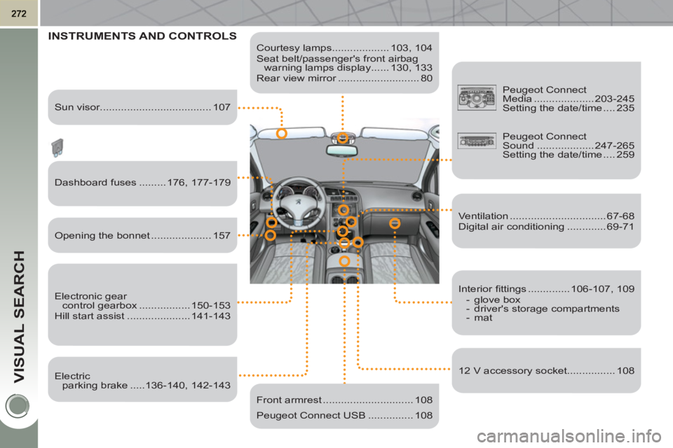 PEUGEOT 3008 HYBRID 4 2011  Owners Manual VISUAL SEARCH
   
Courtesy lamps................... 103, 104 
  Seat belt/passengers front airbag 
warning lamps display ...... 130, 133 
  Rear view mirror ........................... 80  
 
INSTRUM