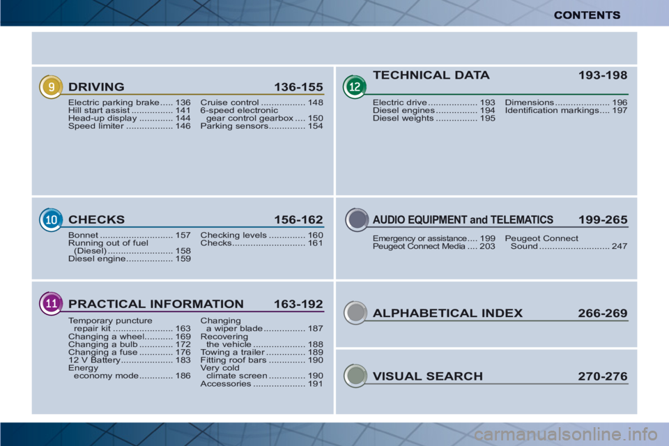 PEUGEOT 3008 HYBRID 4 2011  Owners Manual ALPHABETICAL INDEX  266-269
DRIVING 136-155
CHECKS 156-162
PRACTICAL INFORMATION  163-192
TECHNICAL DATA   193-198
AUDIO EQUIPMENT and TELEMATICS 199-265
Electric parking brake.....136Hill start assis