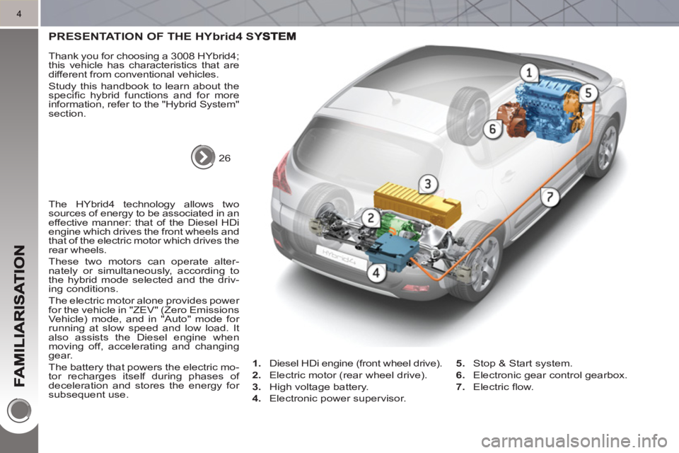 PEUGEOT 3008 HYBRID 4 2011  Owners Manual 4
PRESENTATION OF THE HYbrid4 SYSTEM  
  26  
     
Thank you for choosing a 3008 HYbrid4; 
this vehicle has characteristics that are 
different from conventional vehicles. 
  Study this handbook to l
