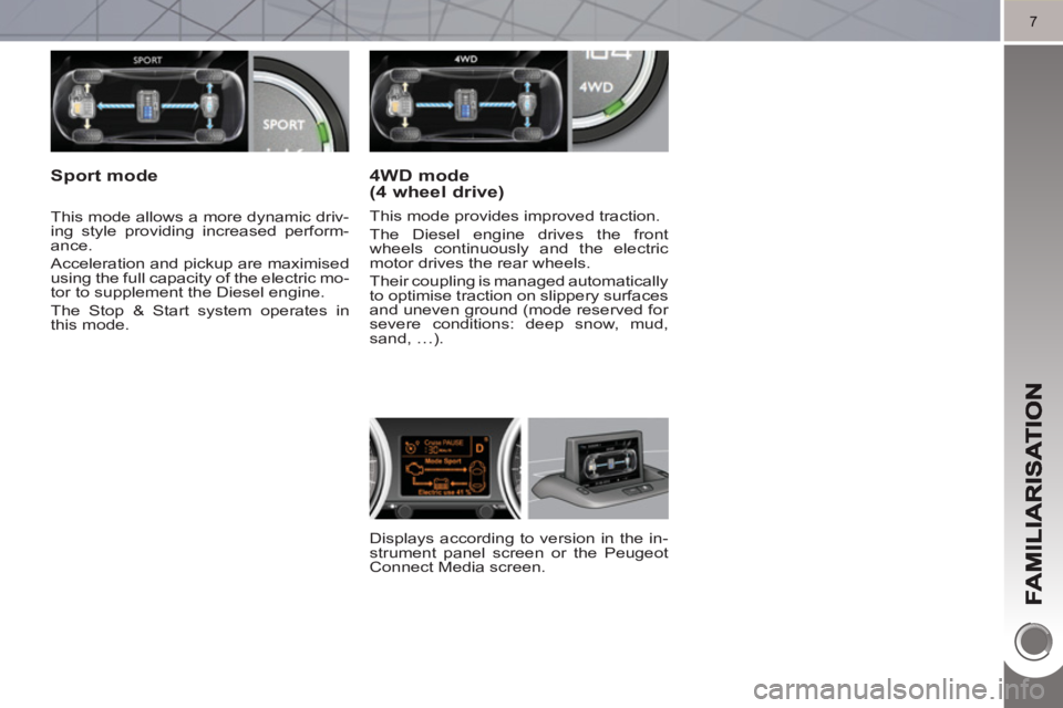 PEUGEOT 3008 HYBRID 4 2011  Owners Manual 7
   
Displays according to version in the in-
strument panel screen or the Peugeot 
Connect Media screen.  
     
This mode allows a more dynamic driv-
ing style providing increased perform-
ance. 
 