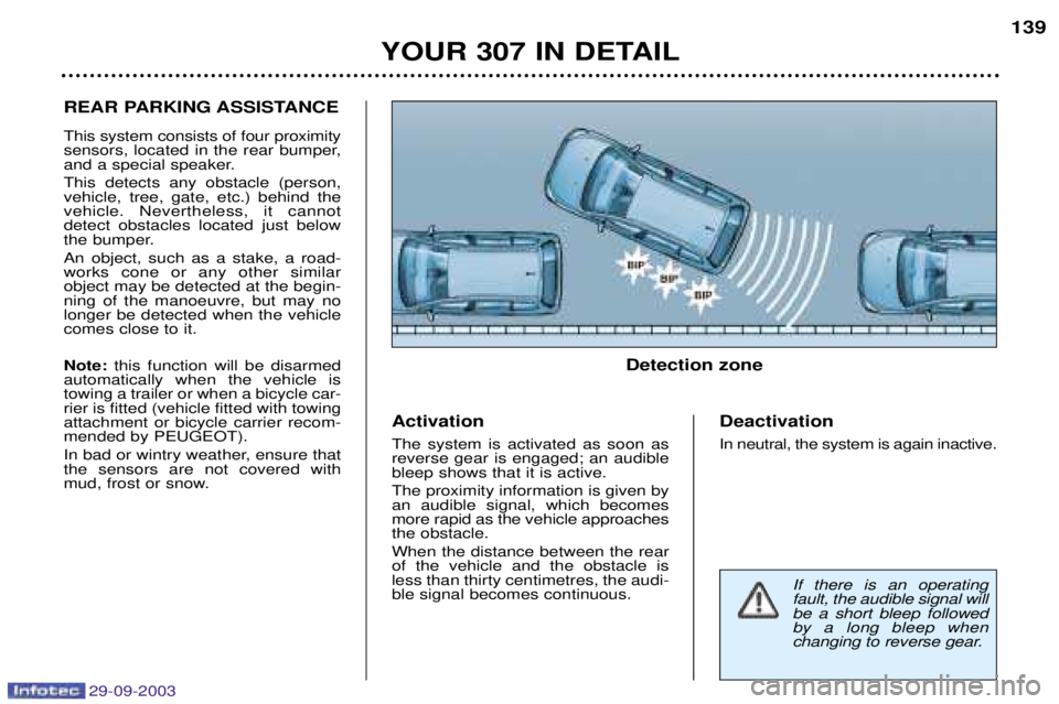 PEUGEOT 307 2003  Owners Manual 29-09-2003
YOUR 307 IN DETAIL139
REAR PARKING ASSISTANCE This system consists of four proximity 
sensors, located in the rear bumper,
and a special speaker. This detects any obstacle (person, vehicle,