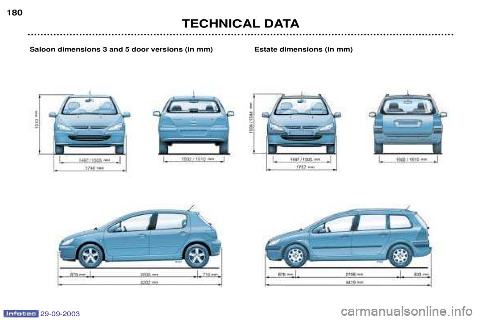 PEUGEOT 307 2003  Owners Manual 
TECHNICAL DATA
180
Saloon dimensions 3 and 5 door versions (in mm) Estate dimensions (in mm)  