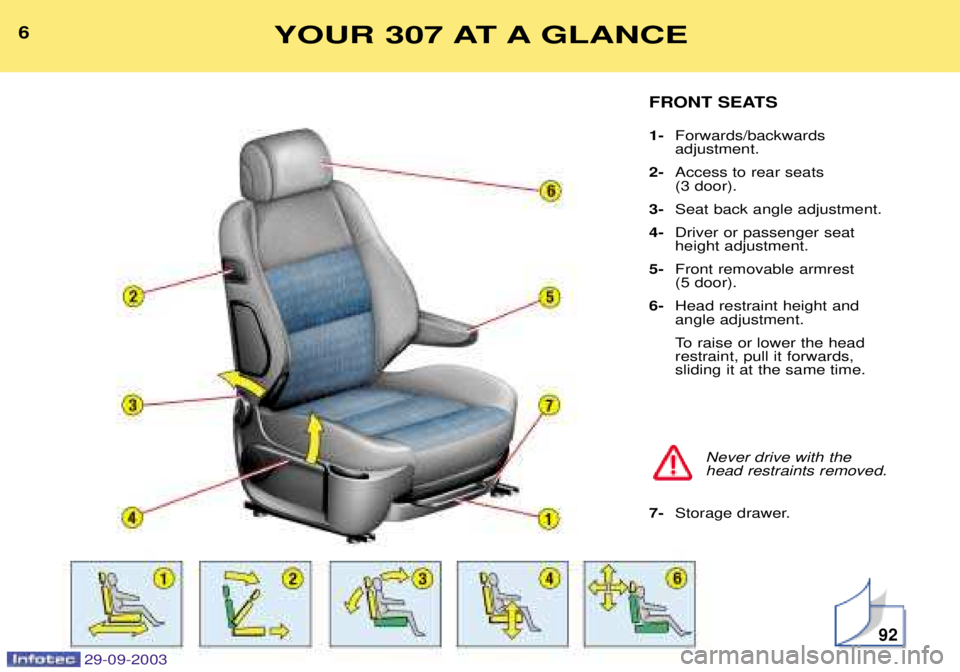 PEUGEOT 307 2003  Owners Manual 6YOUR 307 AT A GLANCE

FRONT SEATS 1-&
	
3$	!	
 	5

-
2- #

	
	

.
/-
3- 	
$	!		5

-
4- 8
,

(	
	


	5

-
5- &

