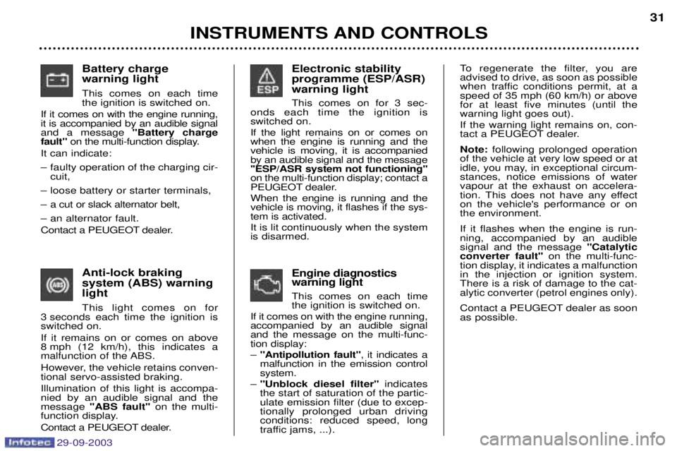 PEUGEOT 307 BREAK 2003  Owners Manual 
Battery charge warning light 
3- &
  &- 
 
-,&-+
*  &
  ,- -  .
  &&
 )4  ) 
  
