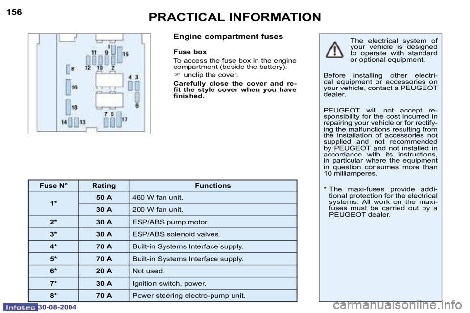 PEUGEOT 307 BREAK 2004  Owners Manual �1�5�6
�3�0�-�0�8�-�2�0�0�4
�1�5�7
�3�0�-�0�8�-�2�0�0�4
�P�R�A�C�T�I�C�A�L� �I�N�F�O�R�M�A�T�I�O�N
�E�n�g�i�n�e� �c�o�m�p�a�r�t�m�e�n�t� �f�u�s�e�s
�F�u�s�e� �b�o�x 
�T�o� �a�c�c�e�s�s� �t�h�e� �f�u�s