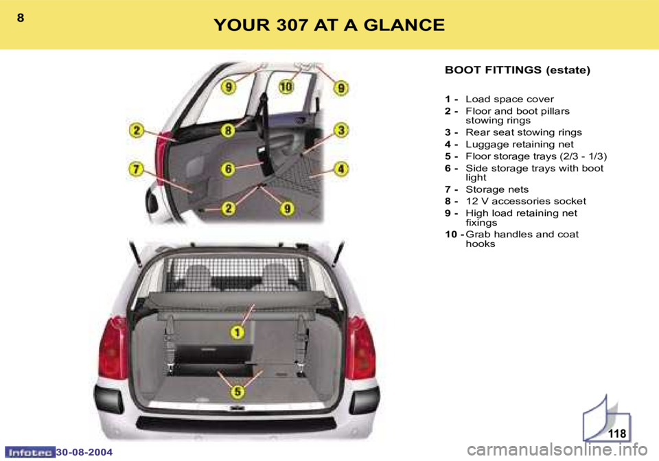 PEUGEOT 307 BREAK 2004  Owners Manual �1�1�8
�8
�3�0�-�0�8�-�2�0�0�4
�9
�3�0�-�0�8�-�2�0�0�4
�Y�O�U�R� �3�0�7� �A�T� �A� �G�L�A�N�C�E
�B�O�O�T� �F�I�T�T�I�N�G�S� �(�e�s�t�a�t�e�)
�1� �-� �L�o�a�d� �s�p�a�c�e� �c�o�v�e�r
�2� �-�  �F�l�o�o�