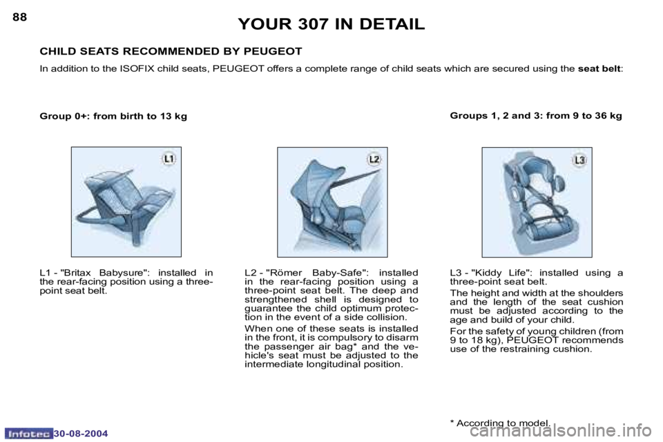 PEUGEOT 307 BREAK 2004  Owners Manual �8�8
�3�0�-�0�8�-�2�0�0�4
�8�9
�3�0�-�0�8�-�2�0�0�4
�G�r�o�u�p� �0�+�:� �f�r�o�m� �b�i�r�t�h� �t�o� �1�3� �k�g�L�3� �-� �"�K�i�d�d�y�  �L�i�f�e�"�:�  �i�n�s�t�a�l�l�e�d�  �u�s�i�n�g�  �a�  
�t