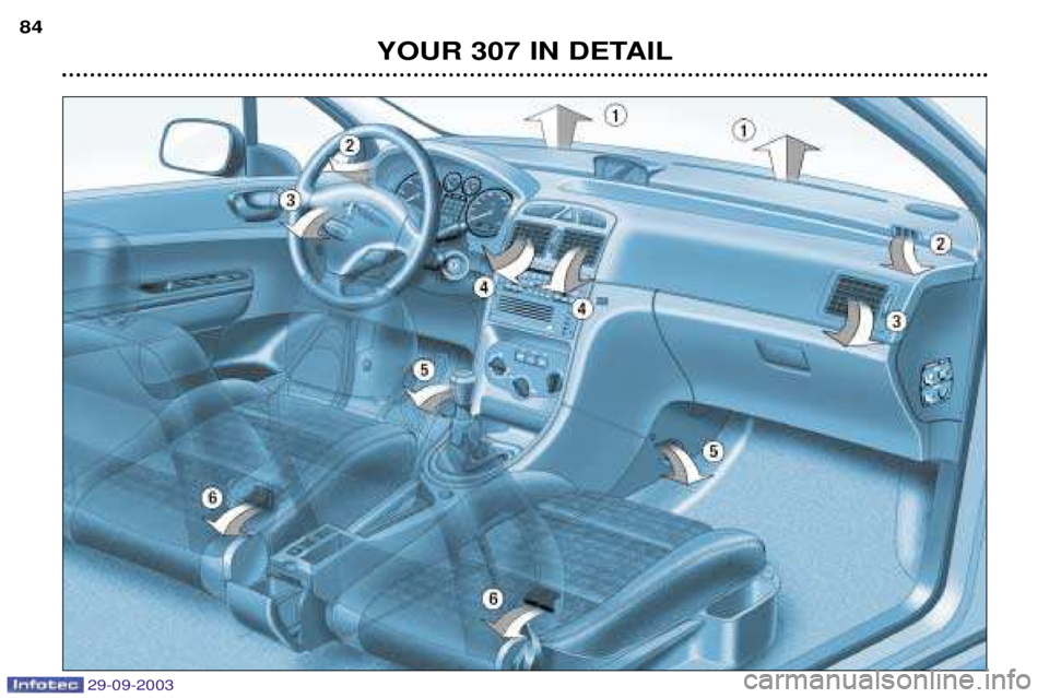 PEUGEOT 307 CC 2003 Manual Online 
	

	
  