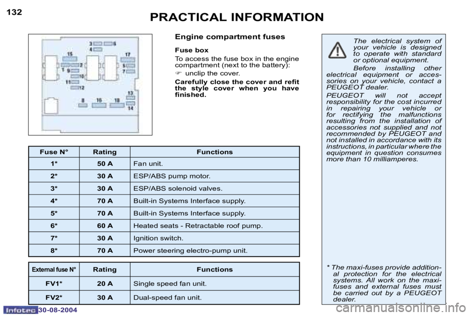 PEUGEOT 307 CC 2004  Owners Manual �1�3�2
�3�0�-�0�8�-�2�0�0�4
�1�3�3
�3�0�-�0�8�-�2�0�0�4
�P�R�A�C�T�I�C�A�L� �I�N�F�O�R�M�A�T�I�O�N
�E�n�g�i�n�e� �c�o�m�p�a�r�t�m�e�n�t� �f�u�s�e�s
�F�u�s�e� �b�o�x 
�T�o� �a�c�c�e�s�s� �t�h�e� �f�u�s