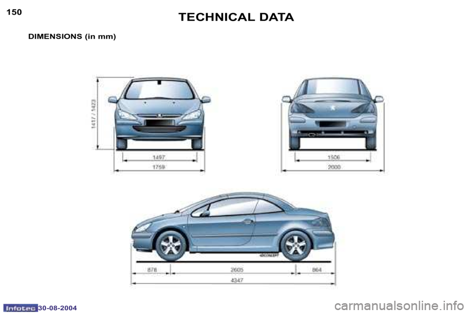 PEUGEOT 307 CC 2004  Owners Manual �1�5�0
�3�0�-�0�8�-�2�0�0�4
�1�5�1
�3�0�-�0�8�-�2�0�0�4
�T�E�C�H�N�I�C�A�L� �D�A�T�A
�D�I�M�E�N�S�I�O�N�S� �(�i�n� �m�m�)  