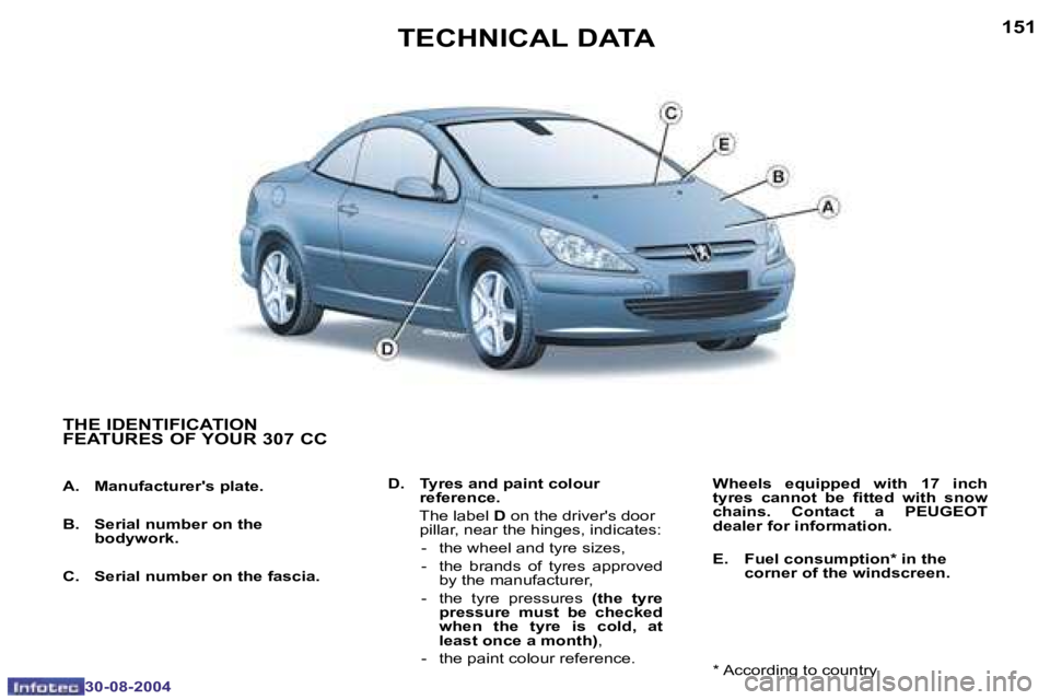 PEUGEOT 307 CC 2004  Owners Manual �1�5�0
�3�0�-�0�8�-�2�0�0�4
�1�5�1
�3�0�-�0�8�-�2�0�0�4
�T�E�C�H�N�I�C�A�L� �D�A�T�A
�T�H�E� �I�D�E�N�T�I�F�I�C�A�T�I�O�N�  
�F�E�A�T�U�R�E�S� �O�F� �Y�O�U�R� �3�0�7� �C�C
�A�.�  �M�a�n�u�f�a�c�t�u�r�