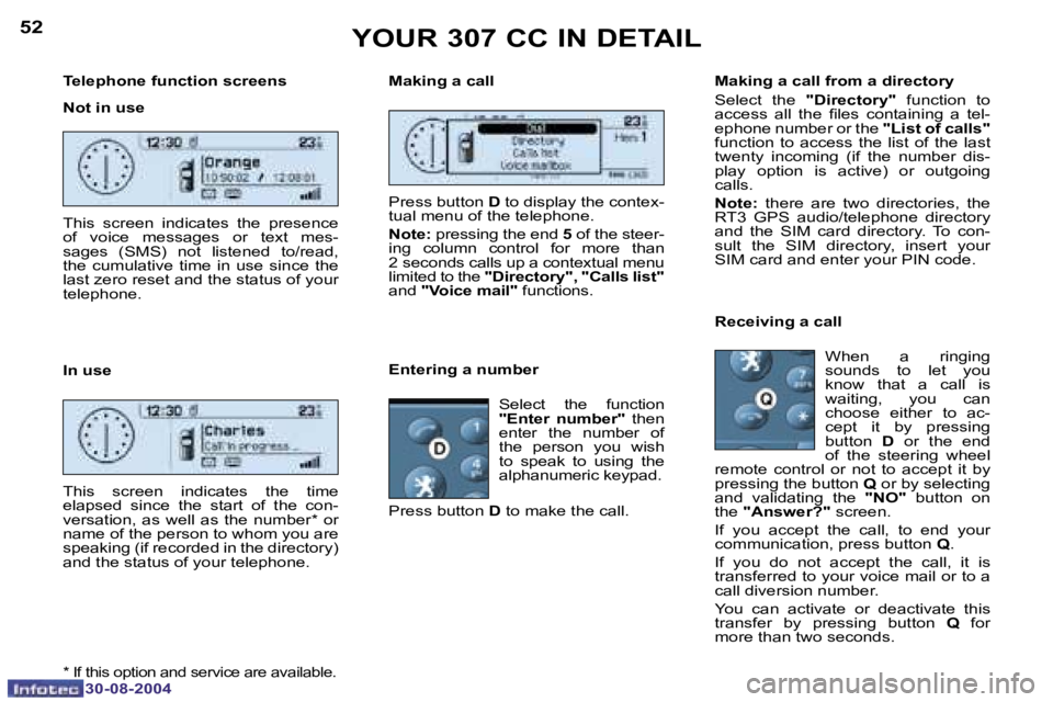 PEUGEOT 307 CC 2004 Workshop Manual �5�2
�3�0�-�0�8�-�2�0�0�4
�5�3
�3�0�-�0�8�-�2�0�0�4
�T�e�l�e�p�h�o�n�e� �f�u�n�c�t�i�o�n� �s�c�r�e�e�n�s 
�N�o�t� �i�n� �u�s�e 
�I�n� �u�s�e
�Y�O�U�R� �3�0�7� �C�C� �I�N� �D�E�T�A�I�L
�T�h�i�s�  �s�c�