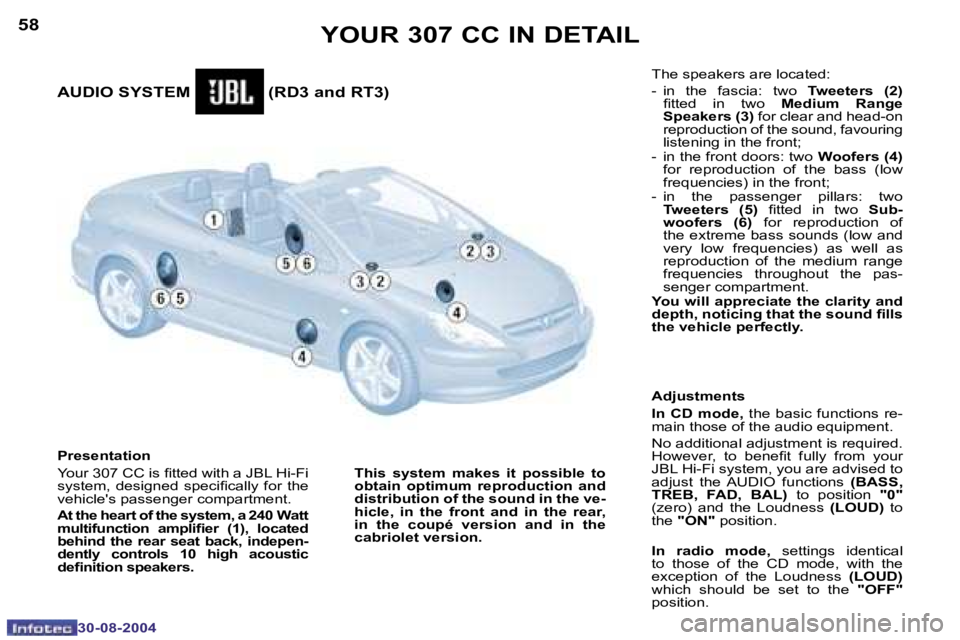 PEUGEOT 307 CC 2004 Repair Manual �5�8
�3�0�-�0�8�-�2�0�0�4
�Y�O�U�R� �3�0�7� �C�C� �I�N� �D�E�T�A�I�L
�A�U�D�I�O� �S�Y�S�T�E�M�  �(�R�D�3� �a�n�d� �R�T�3�)� 
�P�r�e�s�e�n�t�a�t�i�o�n 
�Y�o�u�r� �3�0�7� �C�C� �i�s� �i�t�t�e�d� �w�i�t�