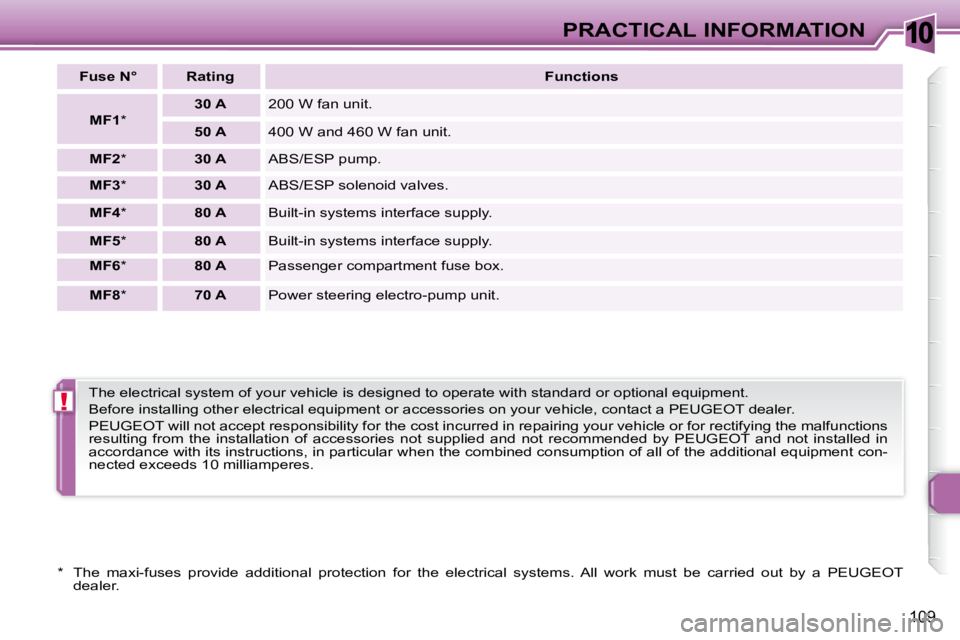 PEUGEOT 307 CC DAG 2007  Owners Manual 10
!
109
PRACTICAL INFORMATION
  
Fuse N°      Rating     
Functions   
  
MF1   *     
30 A     200 W fan unit. 
  
50 A     400 W and 460 W fan unit. 
  
MF2   *      30 A   � �A�B�S�/�E�S�P� �p�u�