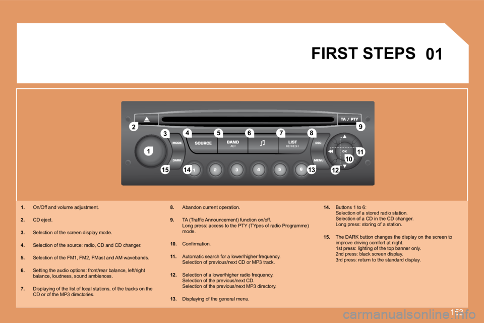 PEUGEOT 307 CC DAG 2007  Owners Manual 153
1
2
1011
12
13
14
15
3 4 5 6 7 8 9
1201
FIRST STEPS
1.   On/Off and volume adjustment.
2.   CD eject.
3.   Selection of the screen display mode.
4.   Selection of the source: radio, CD and CD chan