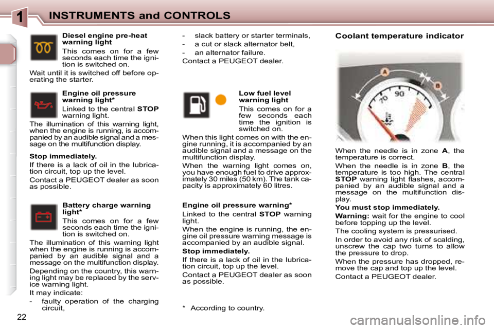 PEUGEOT 307 CC DAG 2007 User Guide 22
INSTRUMENTS and CONTROLS
  Engine oil pressure warning *   
 Linked  to  the  central   STOP� �  �w�a�r�n�i�n�g� 
light.  
� �W�h�e�n�  �t�h�e�  �e�n�g�i�n�e�  �i�s�  �r�u�n�n�i�n�g�,�  �t�h�e�  �e