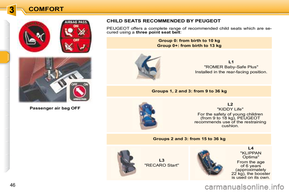PEUGEOT 307 CC DAG 2007 Service Manual 46
COMFORT
    Passenger air bag OFF    
 CHILD SEATS RECOMMENDED BY PEUGEOT 
� �P�E�U�G�E�O�T�  �o�f�f�e�r�s�  �a�  �c�o�m�p�l�e�t�e�  �r�a�n�g�e�  �o�f�  �r�e�c�o�m�m�e�n�d�e�d�  �c�h�i�l�d�  �s�e�a
