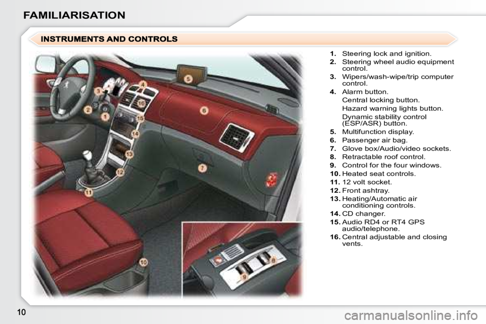 PEUGEOT 307 CC DAG 2007  Owners Manual FAMILIARISATION
   
1.    Steering lock and ignition. 
  
2. � �  �S�t�e�e�r�i�n�g� �w�h�e�e�l� �a�u�d�i�o� �e�q�u�i�p�m�e�n�t� 
control. 
  
3. � �  �W�i�p�e�r�s�/�w�a�s�h�-�w�i�p�e�/�t�r�i�p� �c�o�m