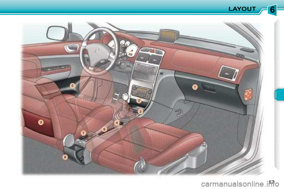 PEUGEOT 307 CC DAG 2007 Manual PDF 67
LAYOUT   