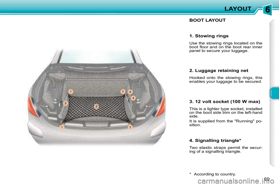 PEUGEOT 307 CC DAG 2007 Manual Online 69
LAYOUT
 BOOT LAYOUT 
  *    According to country.  
  1. Stowing rings 
� �U�s�e� �t�h�e� �s�t�o�w�i�n�g� �r�i�n�g�s� �l�o�c�a�t�e�d� �o�n� �t�h�e�  
�b�o�o�t� �l� �o�o�r� �a�n�d� �o�n� �t�h�e� �b�