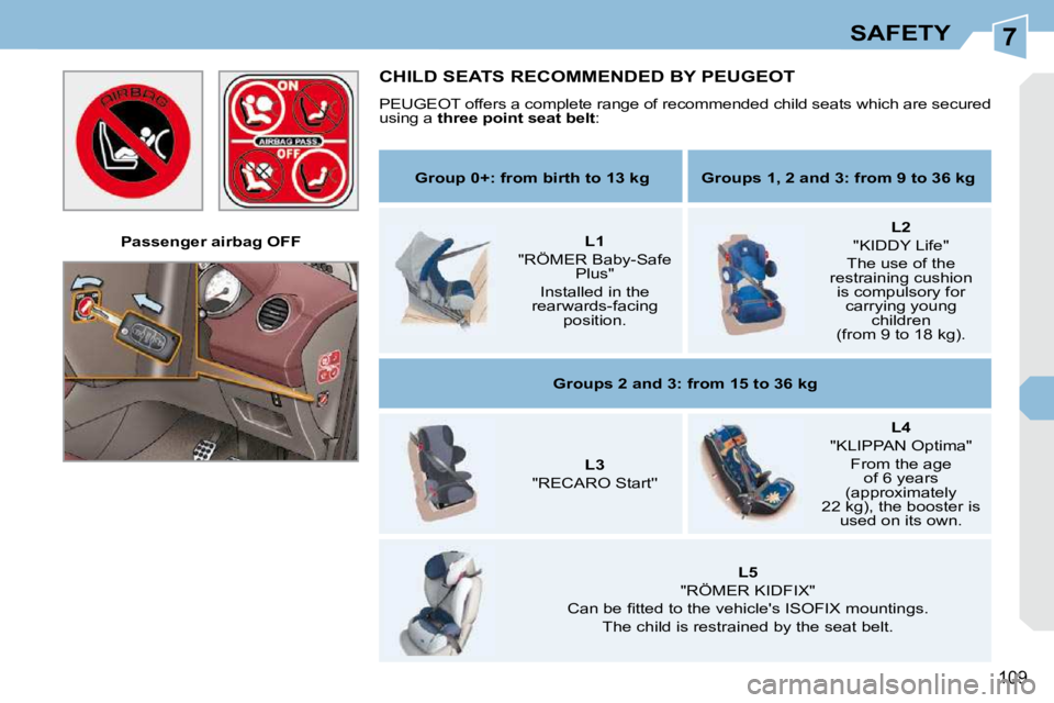 PEUGEOT 308 CC 2010  Owners Manual 7
109
SAFETY
   Passenger airbag OFF   
 CHILD SEATS RECOMMENDED BY PEUGEOT 
� �P�E�U�G�E�O�T� �o�f�f�e�r�s� �a� �c�o�m�p�l�e�t�e� �r�a�n�g�e� �o�f� �r�e�c�o�m�m�e�n�d�e�d� �c�h�i�l�d� �s�e�a�t�s� �w�