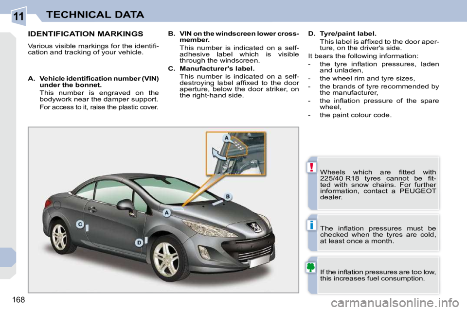 PEUGEOT 308 CC 2010  Owners Manual 11
!
i
�1�6�8
TECHNICAL DATA
IDENTIFICATION MARKINGS 
� �V�a�r�i�o�u�s� �v�i�s�i�b�l�e� �m�a�r�k�i�n�g�s� �f�o�r� �t�h�e� �i�d�e�n�t�i�ﬁ� �- 
�c�a�t�i�o�n� �a�n�d� �t�r�a�c�k�i�n�g� �o�f� �y�o�u�r� 