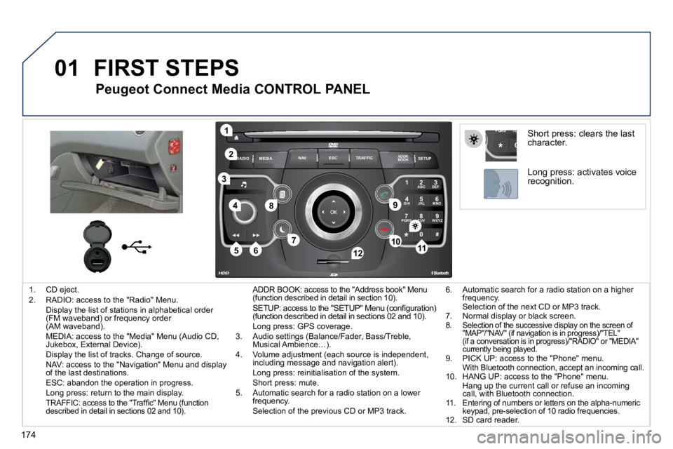 PEUGEOT 308 CC 2010  Owners Manual �1�7�4
01
2
ABC 3
DEF
5
JKL
4
GHI 6
MNO
8
TUV
7
PQRS 9
WXYZ
0
* #
1
RADIO MEDIA
NAV ESC TRAFFIC
SETUP
ADDR BOOK
1
10
2
3
4
612
9
7
8
115
TU
PQRS
0
*
� � � �1�.� �  �C�D� �e�j�e�c�t�.� � � �2�.� �  �R�