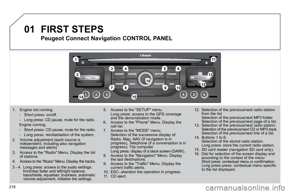 PEUGEOT 308 CC 2010  Owners Manual 01
11
55
1010
22
334466
1313
1111
99
14141515
778812121616
218
� � � �1�.� �  �E�n�g�i�n�e� �n�o�t� �r�u�n�n�i�n�g� � 
�-� �  �S�h�o�r�t� �p�r�e�s�s�:� �o�n�/�o�f�f�.� � 
�-� �  �L�o�n�g� �p�r�e�s�s�: