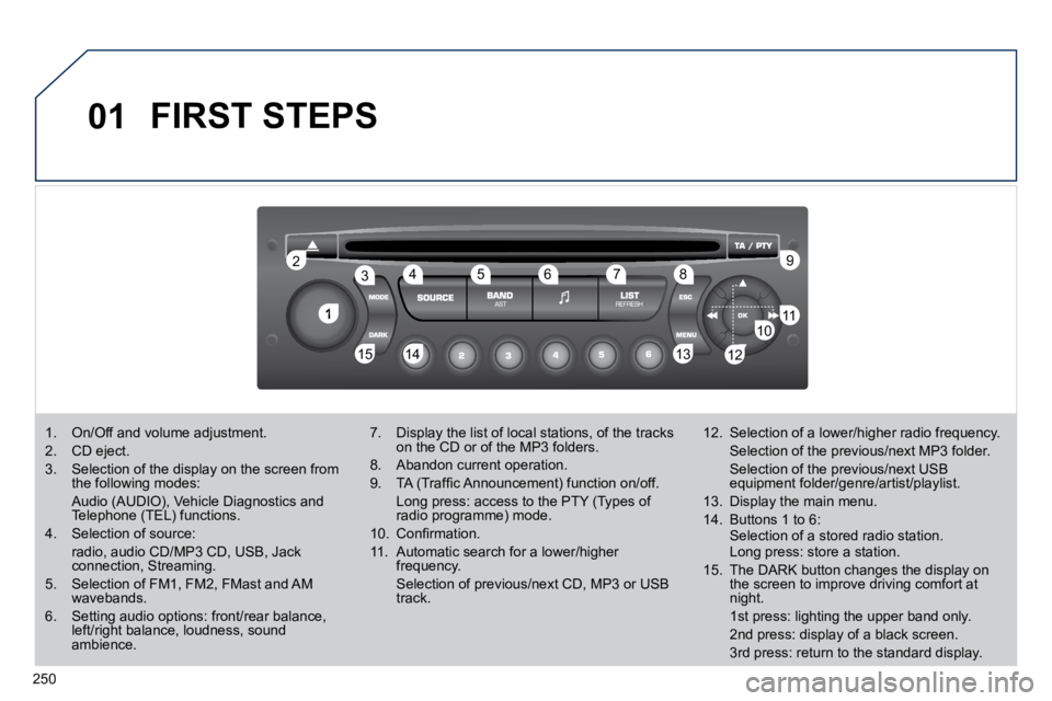 PEUGEOT 308 CC 2010  Owners Manual 250
01
1
22
10101111
1313�1�4�1�41515
33�4�455�6�6778899
1212
 FIRST STEPS 
� � � � � � � �1�.� �  �O�n�/�O�f�f� �a�n�d� �v�o�l�u�m�e� �a�d�j�u�s�t�m�e�n�t�.� 
� � �2�.� �  �C�D� �e�j�e�c�t�.� 
� � �3