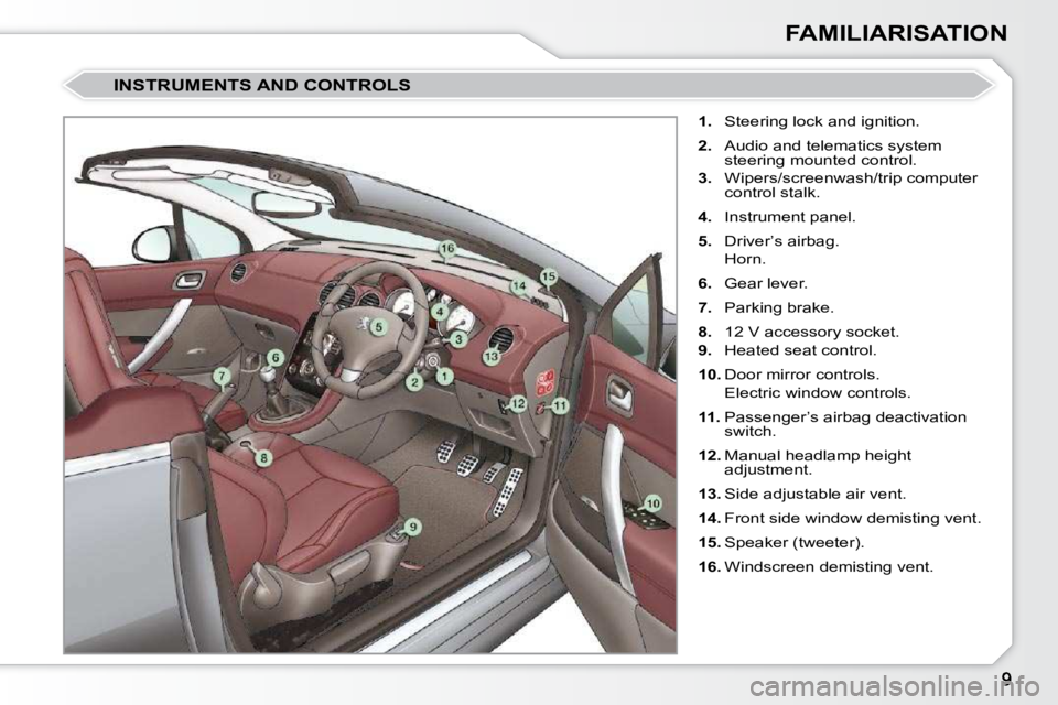 PEUGEOT 308 CC 2010  Owners Manual FAMILIARISATION
   
1. � �  �S�t�e�e�r�i�n�g� �l�o�c�k� �a�n�d� �i�g�n�i�t�i�o�n�.� 
  
2. � �  �A�u�d�i�o� �a�n�d� �t�e�l�e�m�a�t�i�c�s� �s�y�s�t�e�m� 
�s�t�e�e�r�i�n�g� �m�o�u�n�t�e�d� �c�o�n�t�r�o�