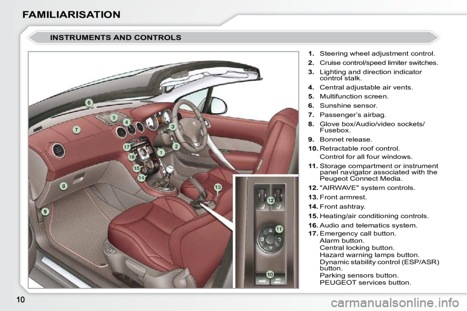 PEUGEOT 308 CC 2010  Owners Manual FAMILIARISATION
 INSTRUMENTS AND CONTROLS 
   
1. � �  �S�t�e�e�r�i�n�g� �w�h�e�e�l� �a�d�j�u�s�t�m�e�n�t� �c�o�n�t�r�o�l�.� 
  
2. � �  �C�r�u�i�s�e� �c�o�n�t�r�o�l�/�s�p�e�e�d� �l�i�m�i�t�e�r� �s�w�